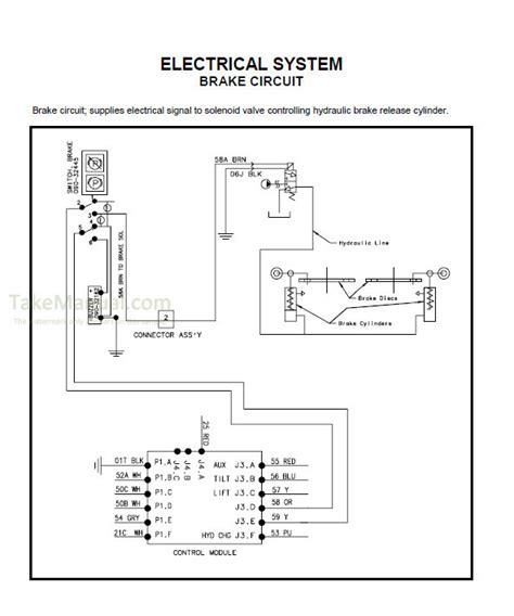 2054 skid steer module problems